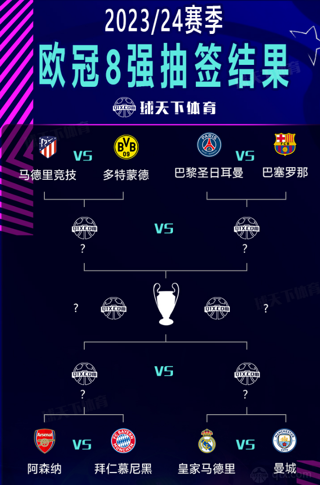 过去在某次 过去在某次